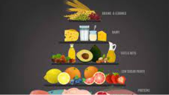 Low Carb